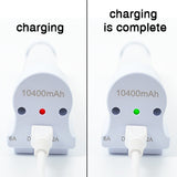 AOING LIGHTING FOR EVERYONE of Tube Magnetic Light Work Lights