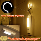 Hanging Motion Sensor Night Light of Aouzi