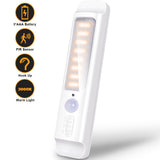 Hanging Motion Sensor Night Light of Aouzi