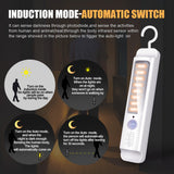 Hanging Motion Sensor Night Light of Aouzi
