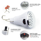 AOING LIGHTING FOR EVERYONE of Solar Lights Camping Bulb