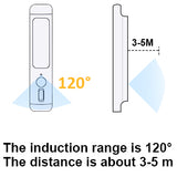 Hanging Motion Sensor Night Light of Aouzi